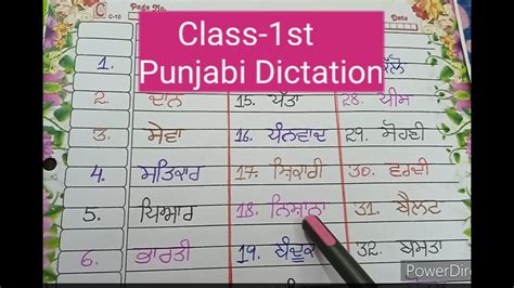 cognitive meaning in punjabi|punjabi dictation words.